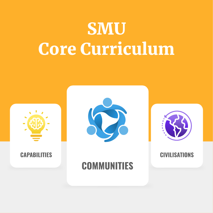 SMU Core Curriculum